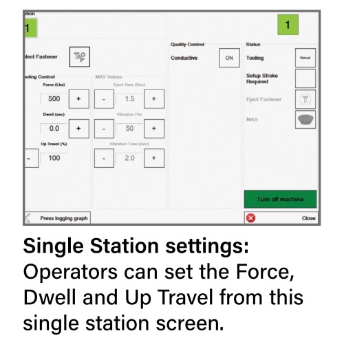 MSP Control Single Station Screen